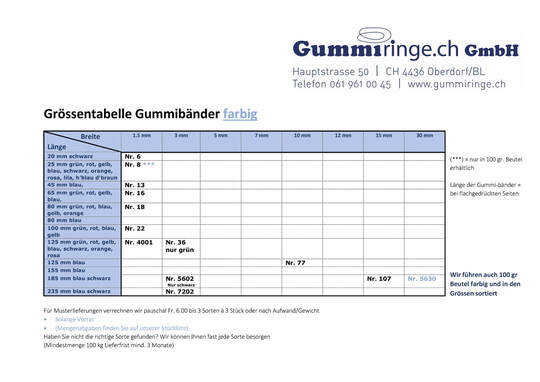 gummiringe, farbig, groessentabelle, martinweber, gummiringe.ch