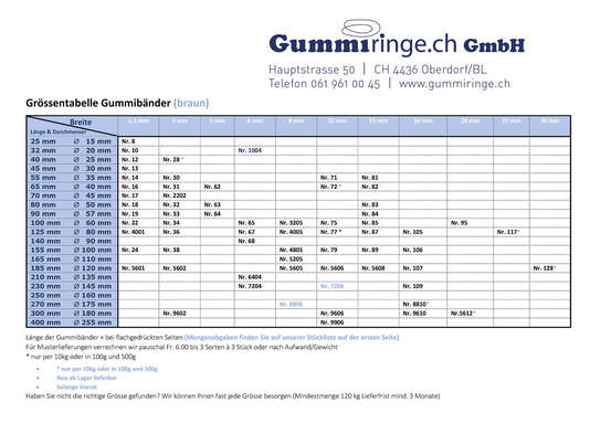 gummiringe, braun, groessentabelle, martinweber, gummiringe.ch