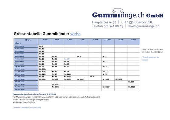 gummiringe, weiss, groessentabelle, martinweber, gummiringe.ch